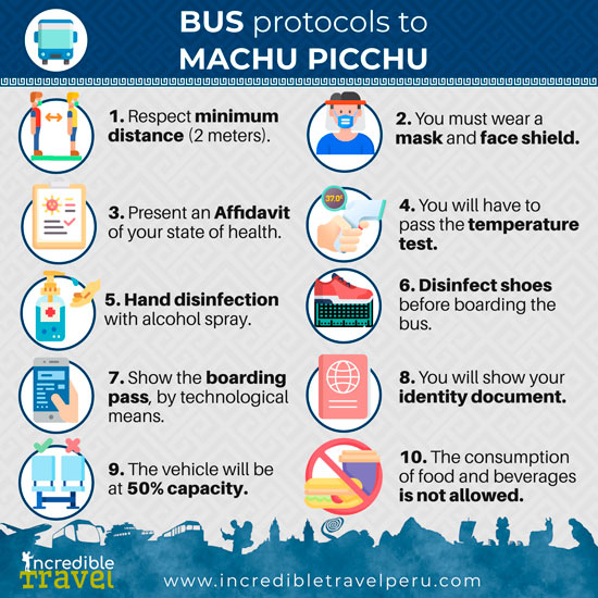 Bus protocols to Machu Picchu