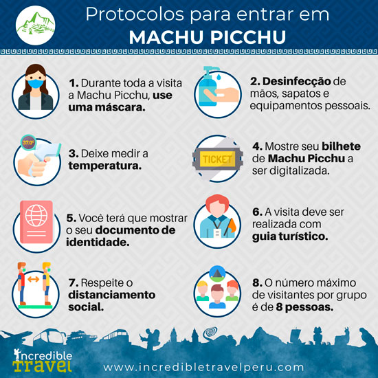 Protocolos para entrar em Machu Picchu