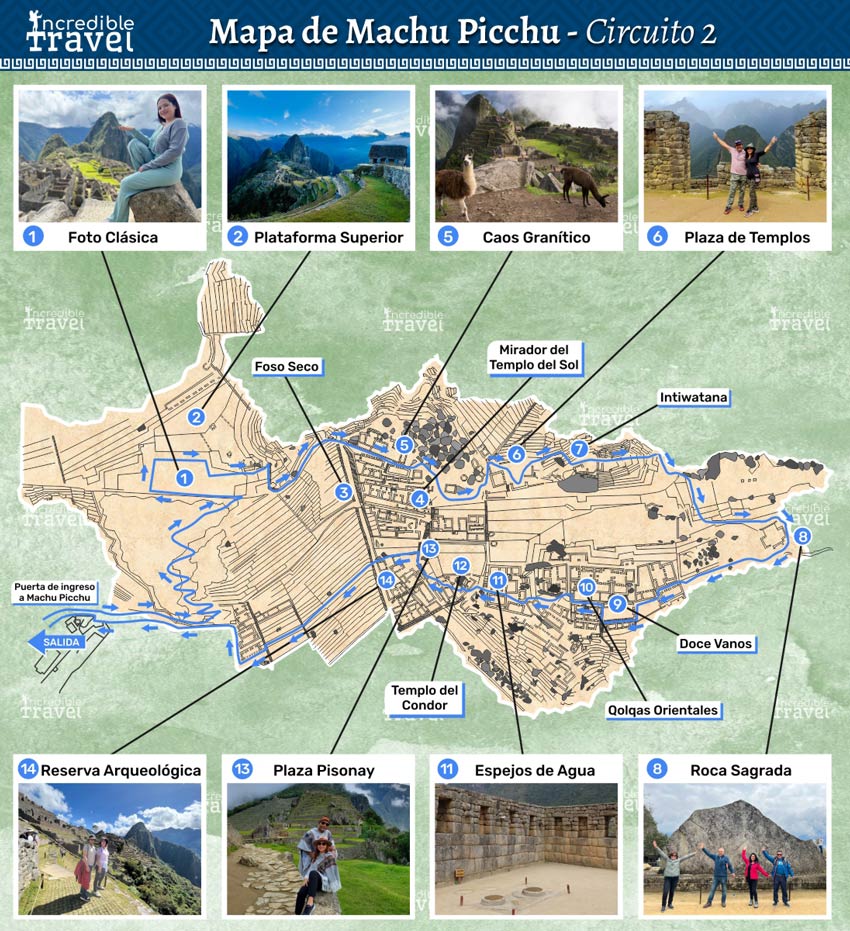 Mapa de Machu Picchu Circuito 2