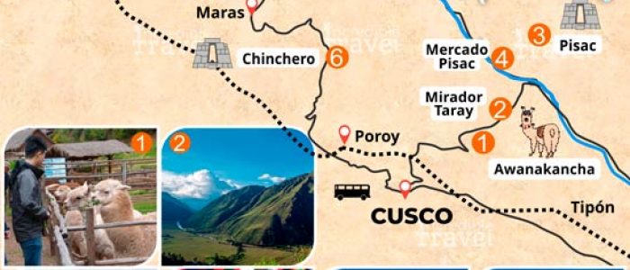 Mapa Passeio Vale Sagrado dos Incas